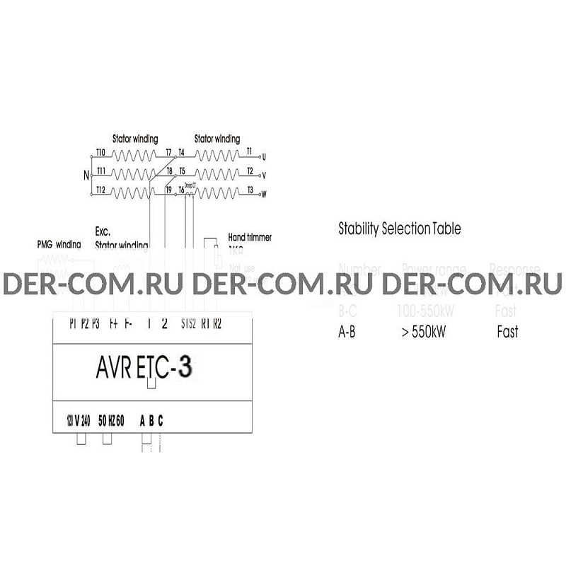 Регулятор напряжения avr etc-3 для генераторов evotec с PMG ДизельЭнергоРесурс