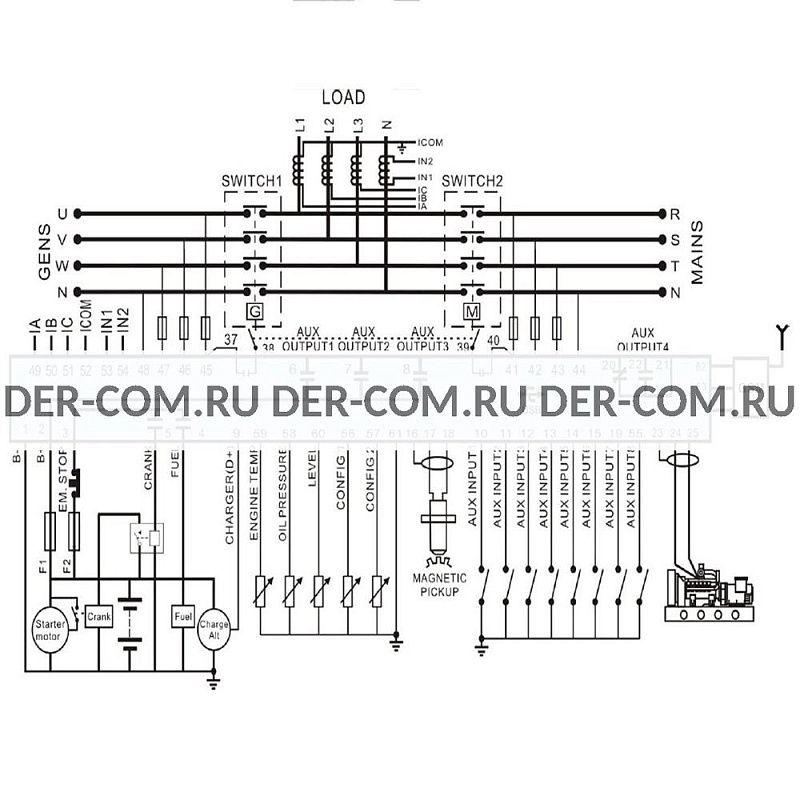 Контроллер Smartgen HGM9320 ДизельЭнергоРесурс Контроллер Smartgen HGM9320 ДизельЭнергоРесурс
