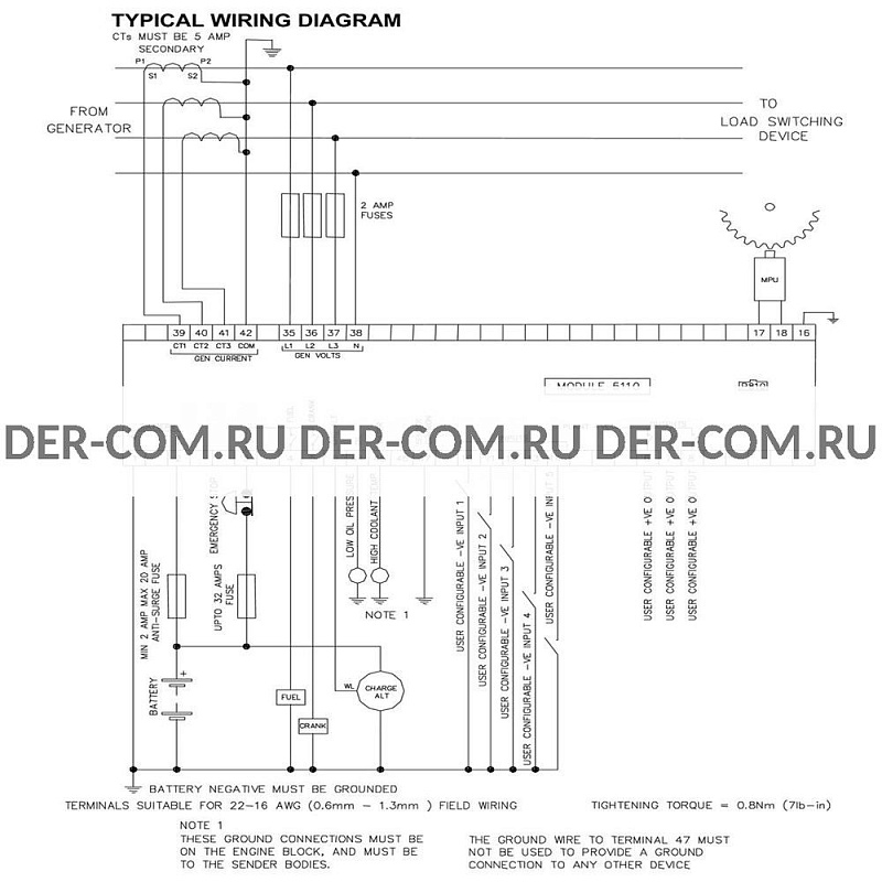 Контроллер Deep Sea DSE5110 ДизельЭнергоРесурс