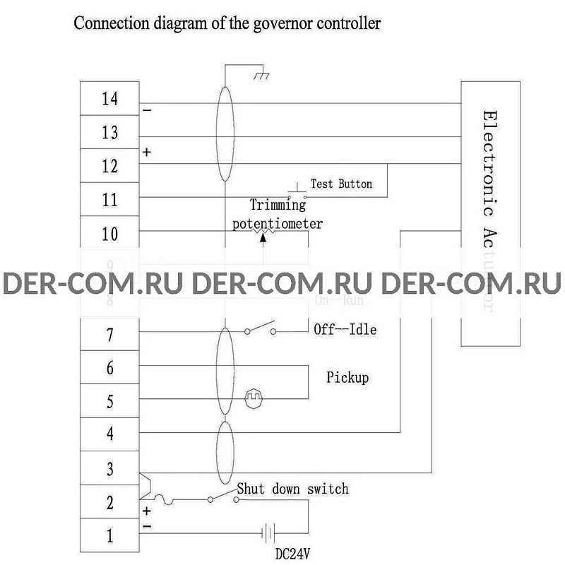 Регулятор оборотов двигателя Fortrust C1000 и C1002 ДизельЭнергоРесурс