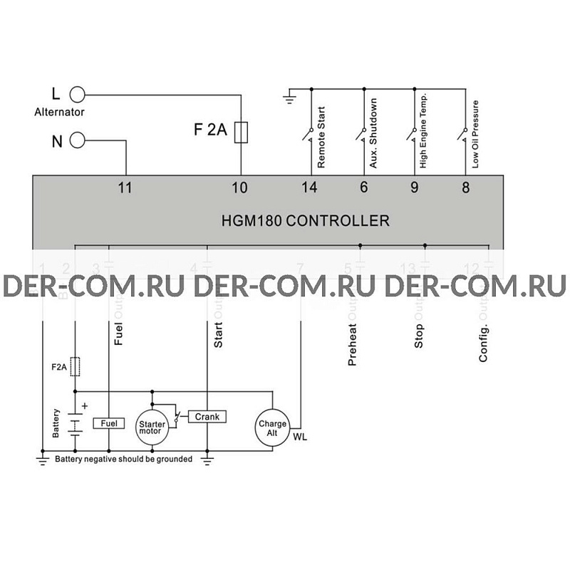 Контроллер Smartgen HGM180 ДизельЭнергоРесурс Контроллер Smartgen HGM180 ДизельЭнергоРесурс